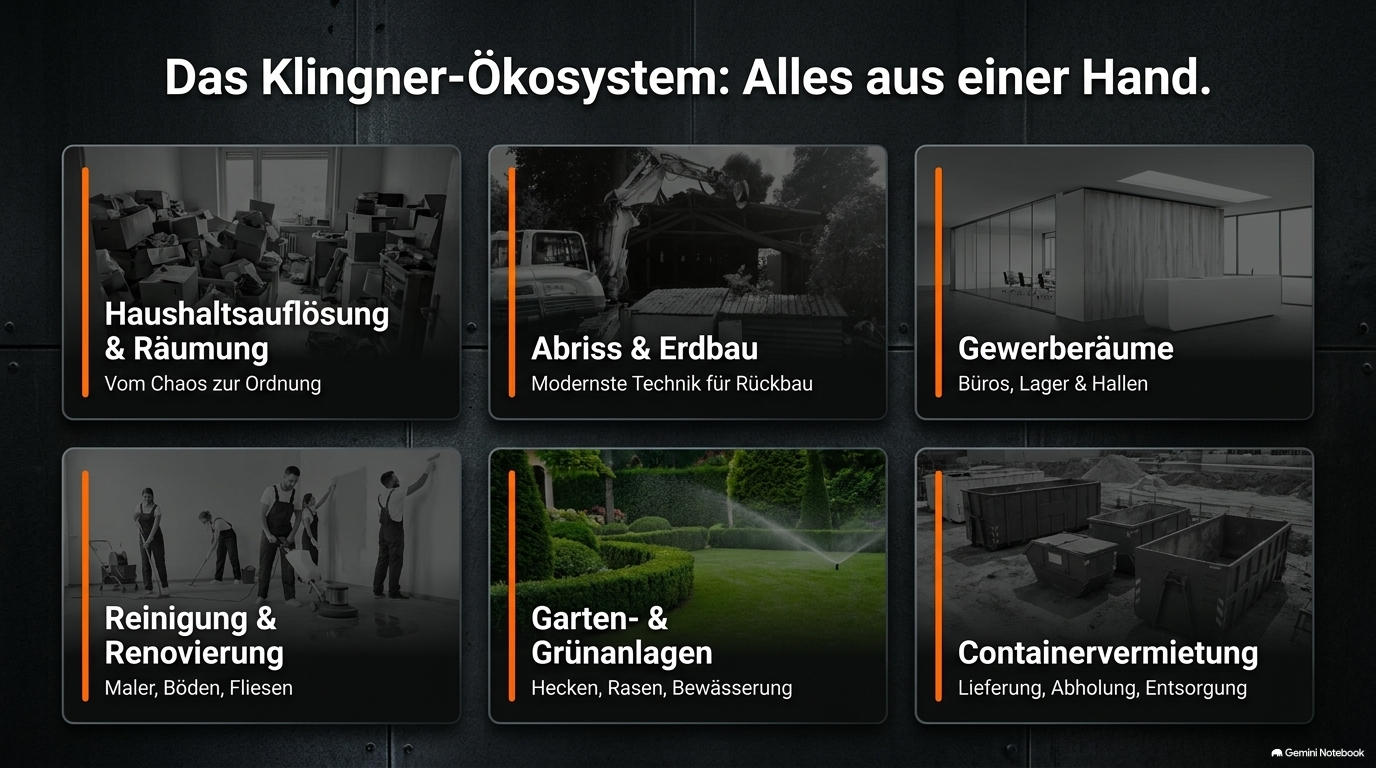 Professionelle Wohnungsauflösung – Ansicht 6