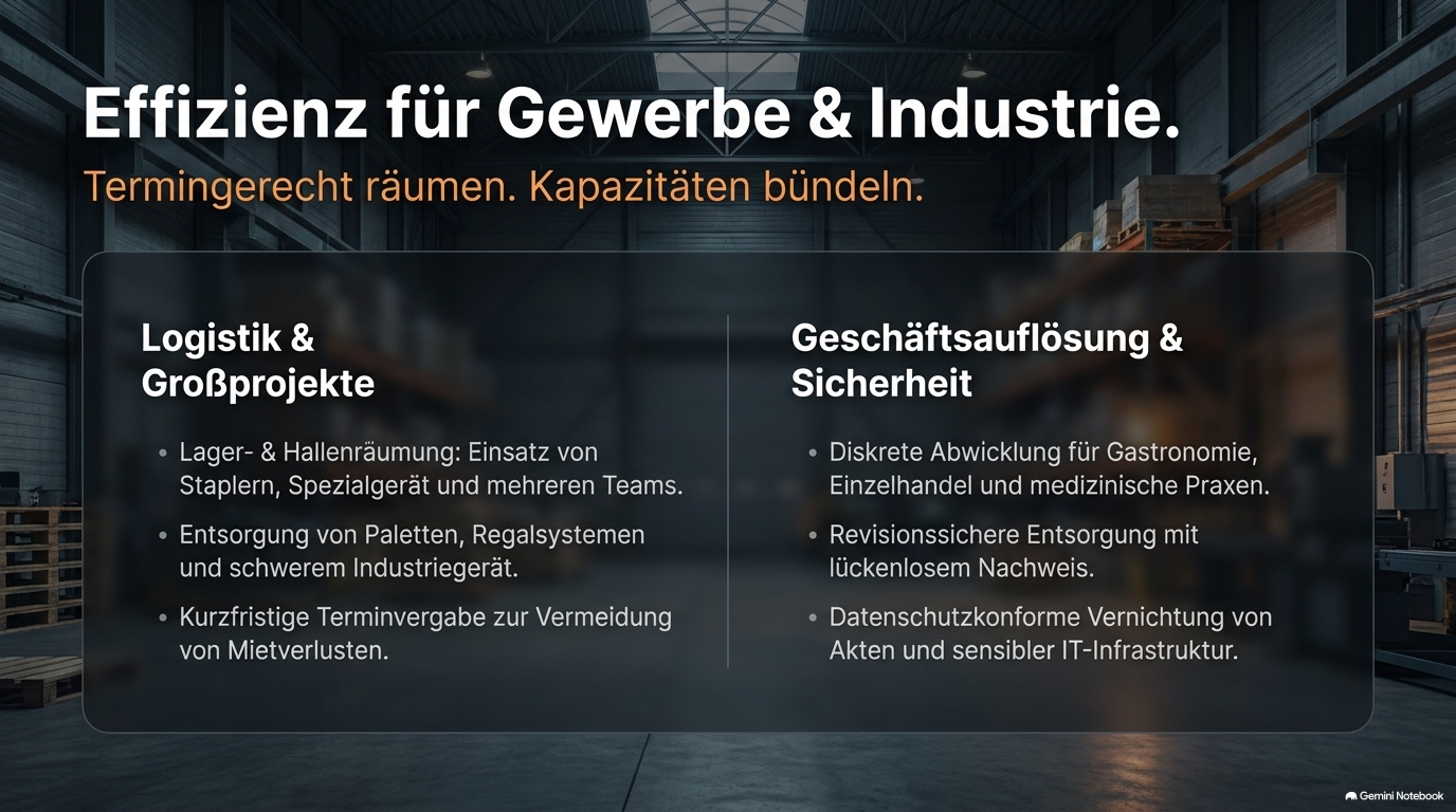 Professionelle Wohnungsauflösung – Ansicht 8